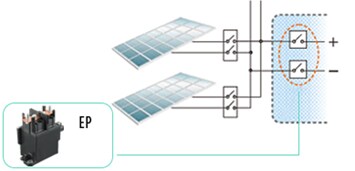 Panasonic Solar Speicher-Lösungen 